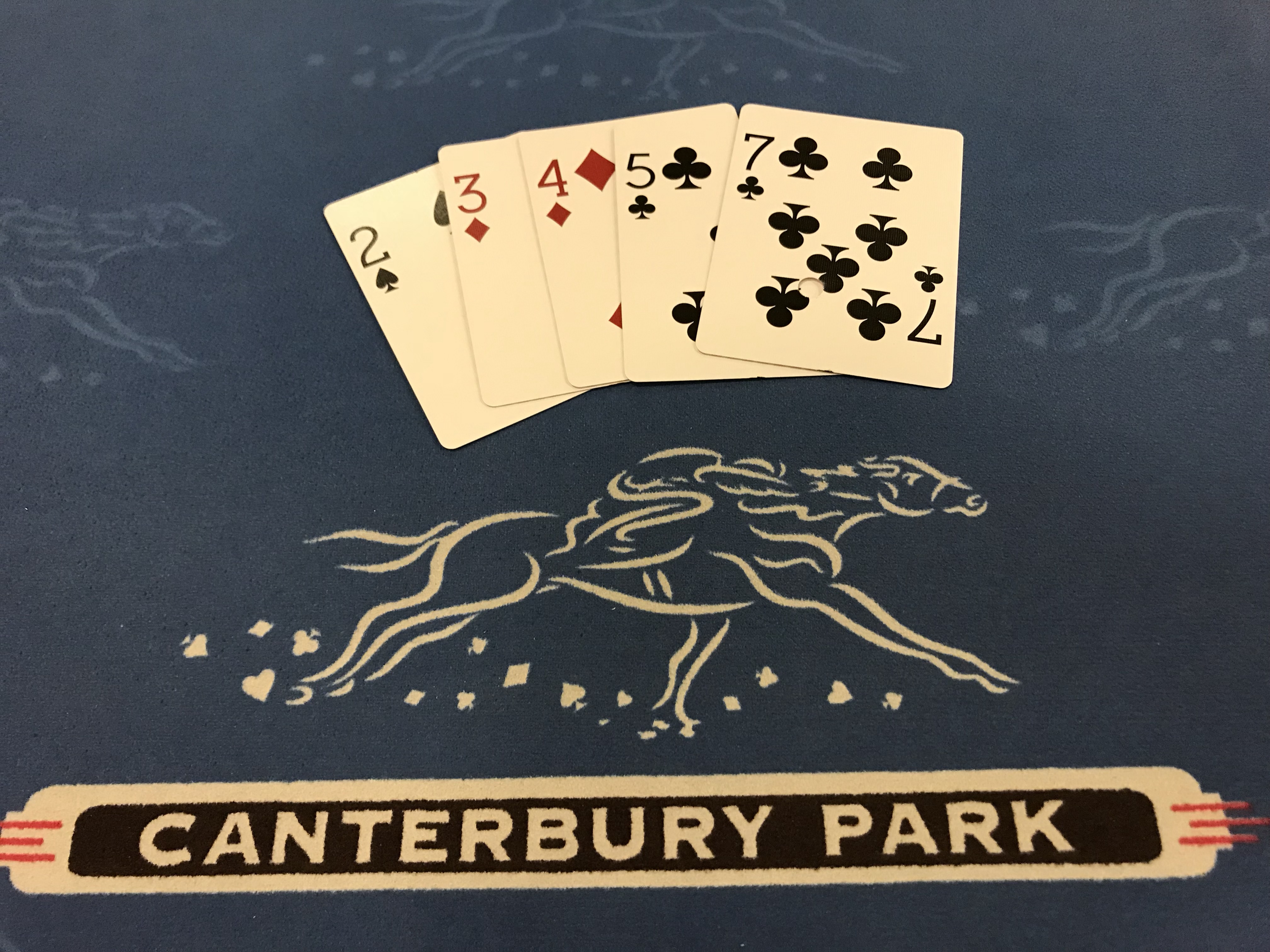 Canterbury Park Now Offers Deuce to Seven Triple Draw Canterbury Park